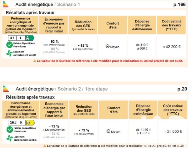 Vente maison à Rilhac — 14