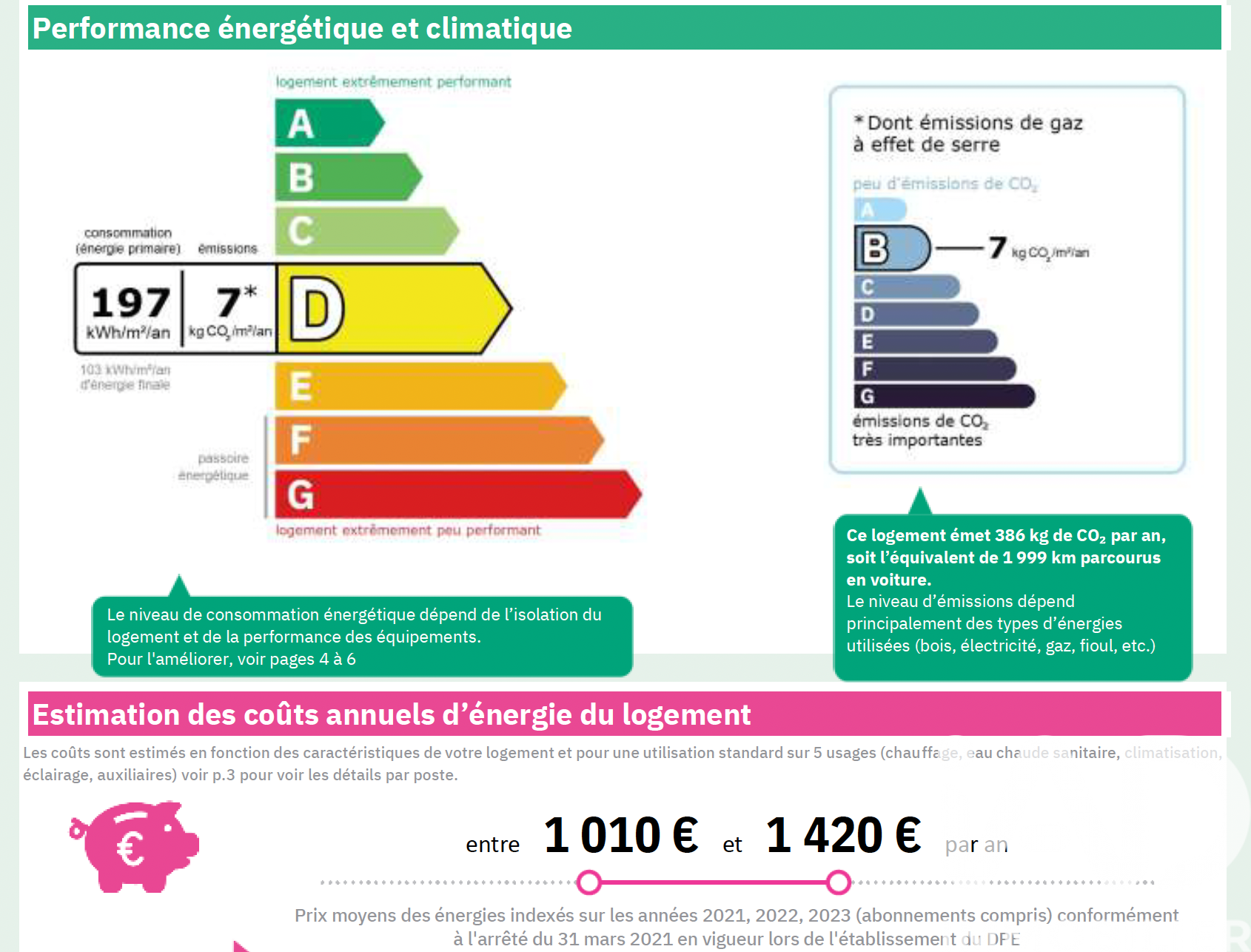 Vente appartement à Peymeinade (06530) : appartement 2 pièces 50 m² — 22