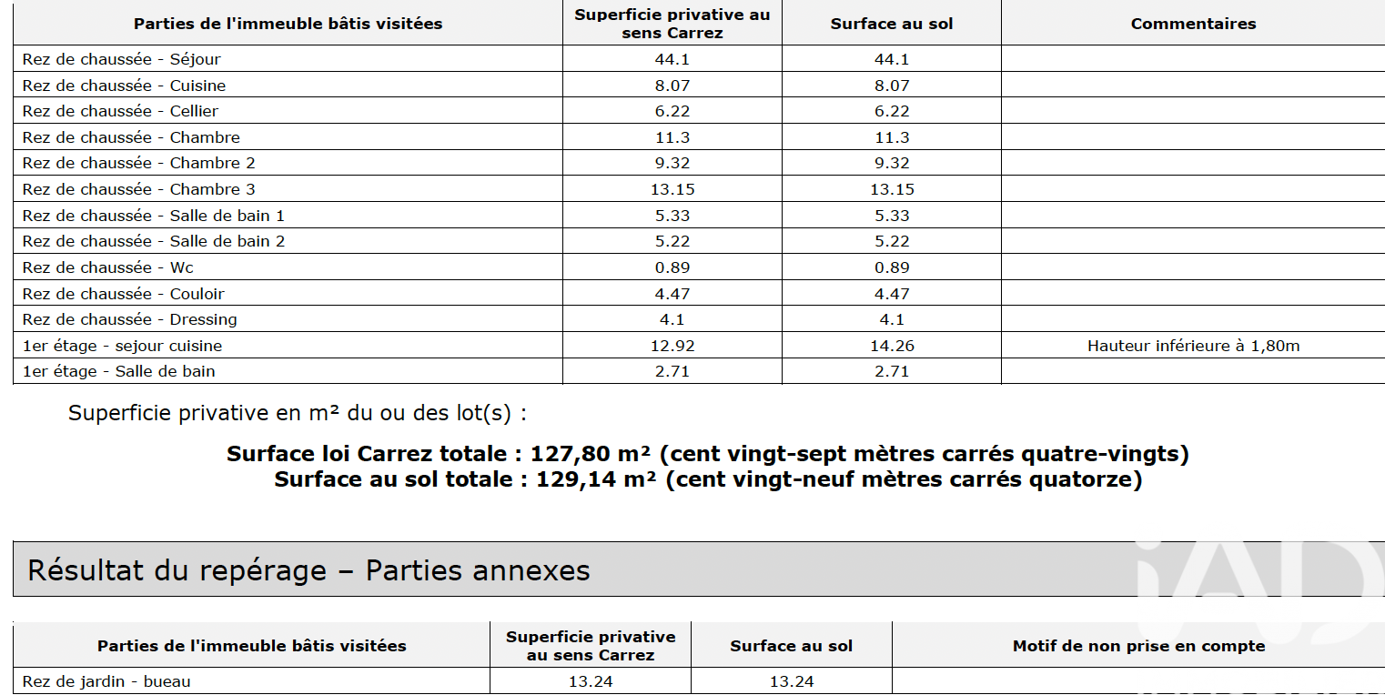 Vente maison à Les Adrets-de-l'Estérel (83600) : maison 5 pièces 144 m² - 2001576 — 29