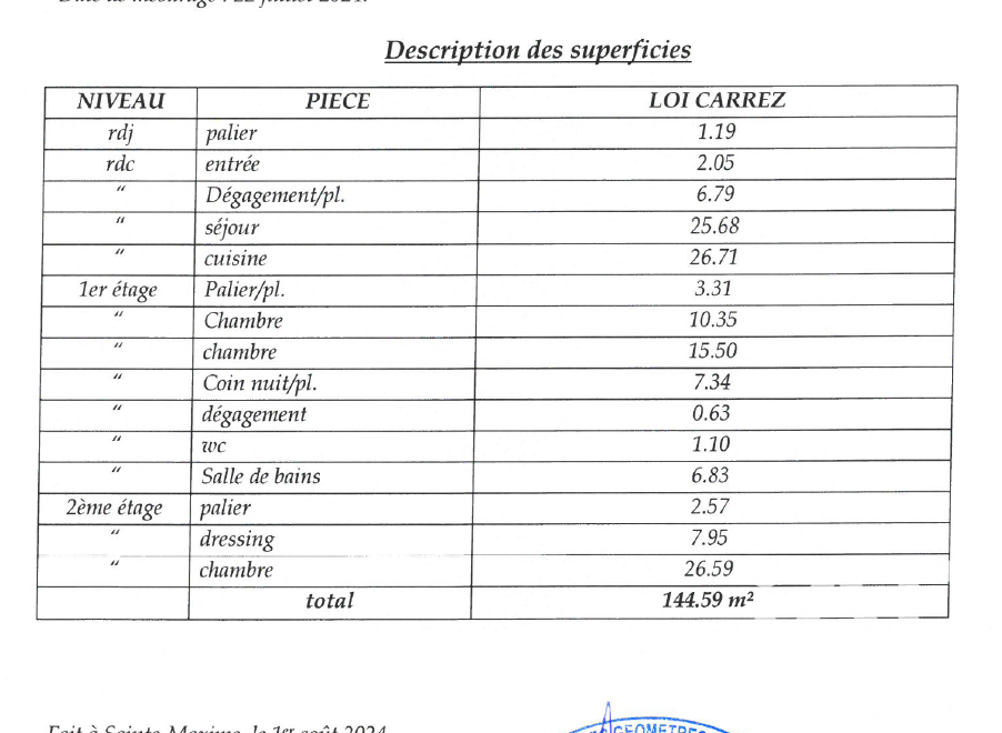 Vente maison à Le Plan-de-la-Tour (83120) : maison 5 pièces 145 m² - 2009925 — 19