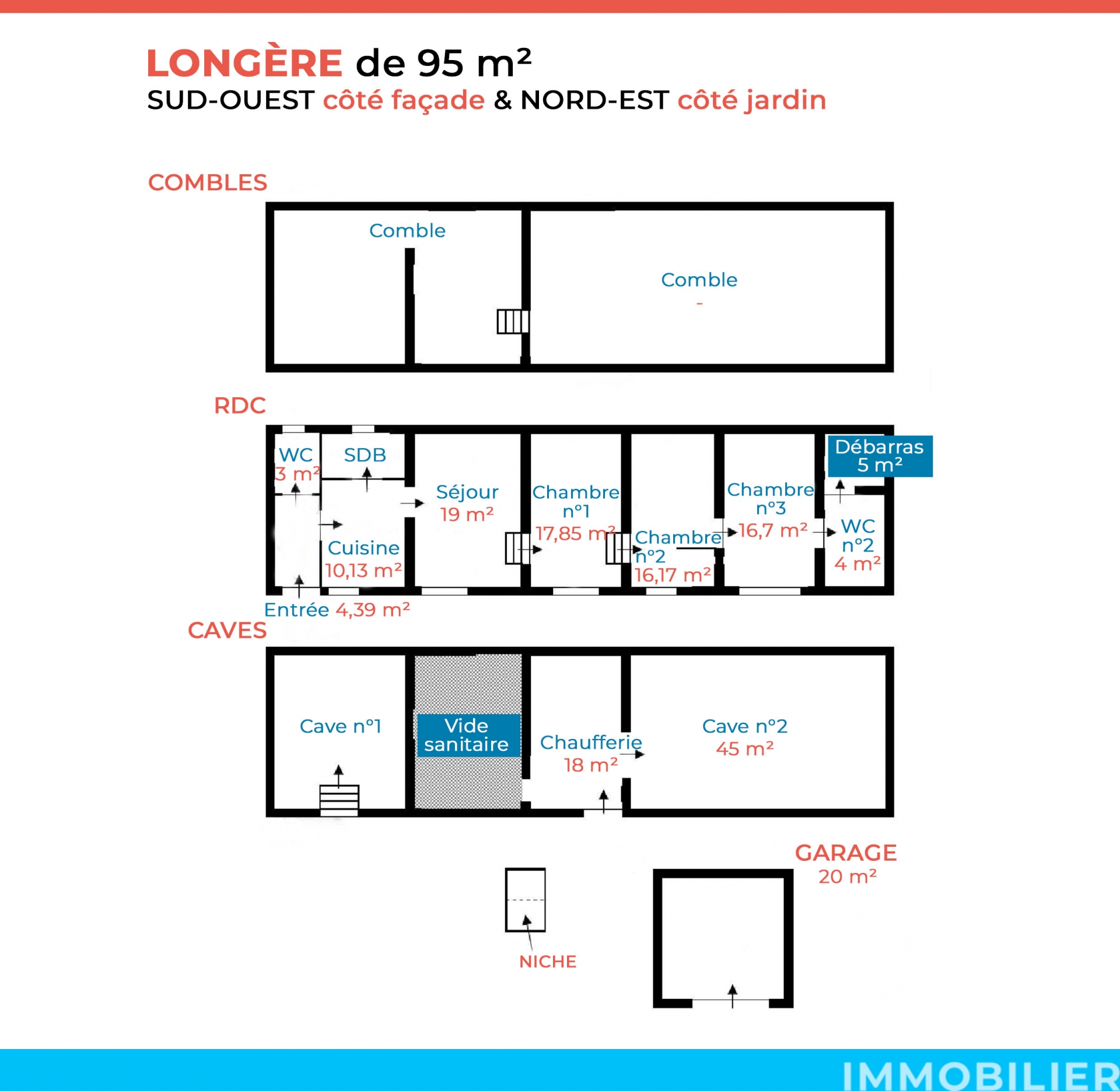 Vente maison à Dannemoine (89700) : longère 4 pièces 95 m² - 2020126 — 9