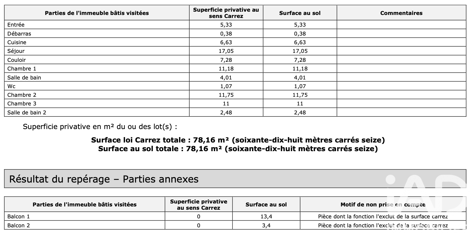 Vente appartement à Saint-Denis (93200) : appartement 4 pièces 78 m² - 2027730 — 13