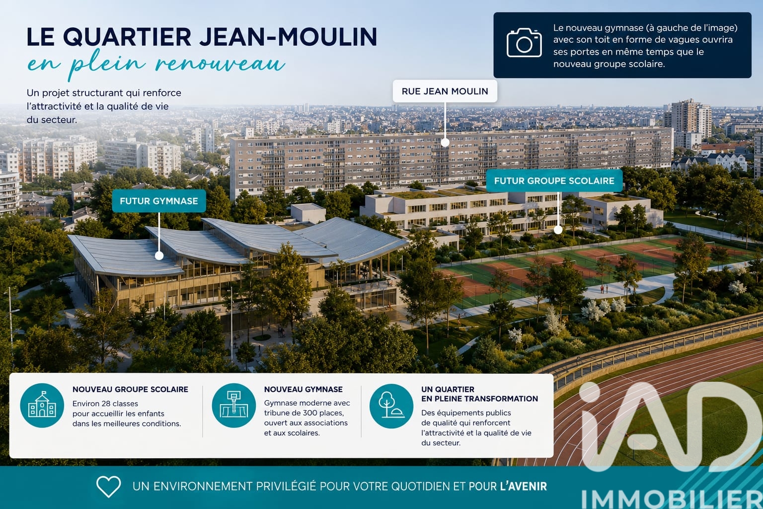 Vente Appartement 3 pièces