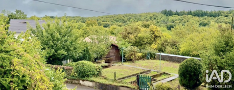 Vente Terrain 498 m²