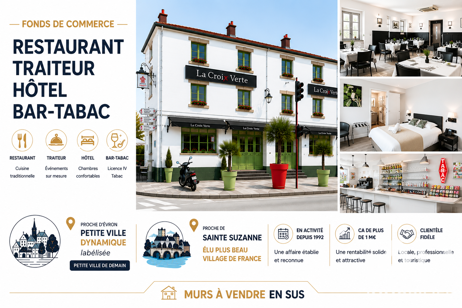 Vente Hôtel 420 m²