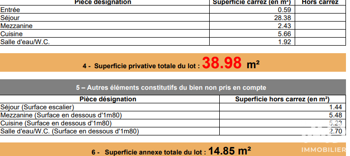 Vente appartement à Pont-à-Mousson (54700) : appartement 1 pièce 39 m² - 2089421 — 8