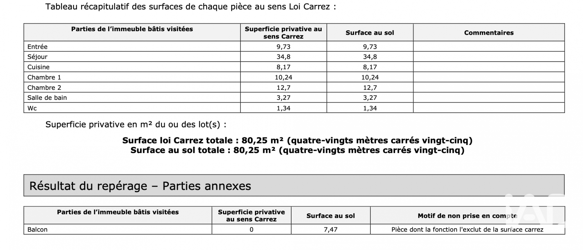 Vente appartement à Créteil (94000) : appartement 4 pièces 80 m² - 2085106 — 17