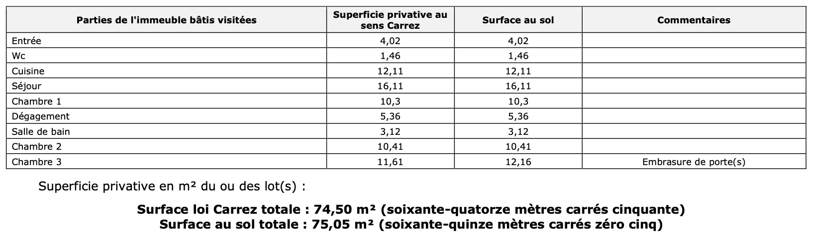 Vente appartement à Épinay-sur-Seine (93800) : appartement 4 pièces 75 m² - 2092486 — 12
