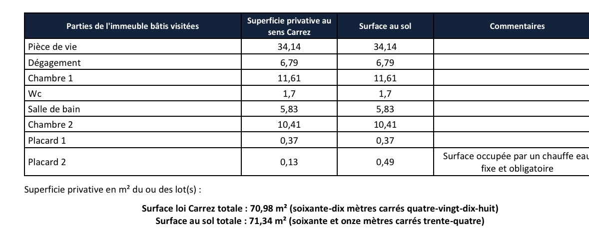 Vente appartement à Saint-Étienne-de-Cuines (73130) : appartement 3 pièces 71 m² - 2111304 — 14