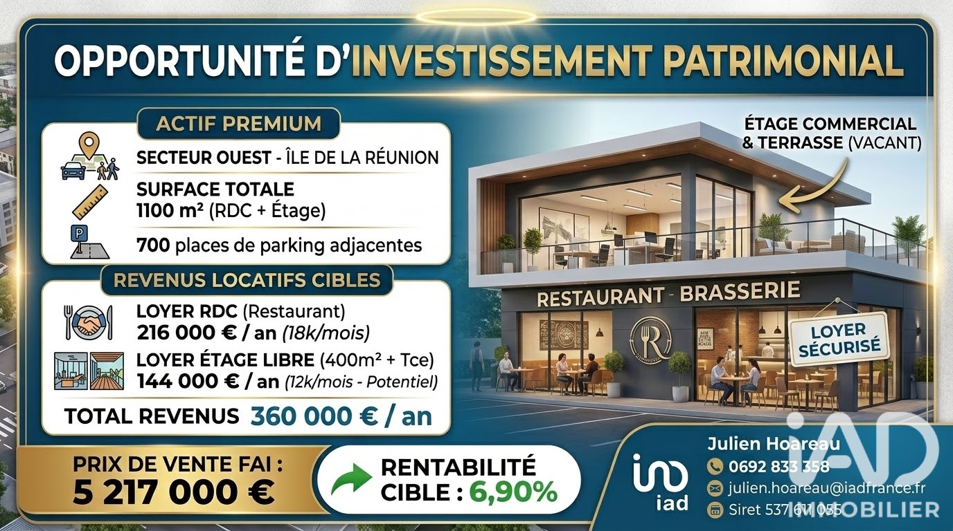 Vente Boutique/Local commercial 1 175 m²